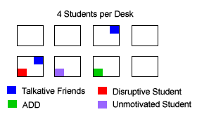 classroom seating charts 4