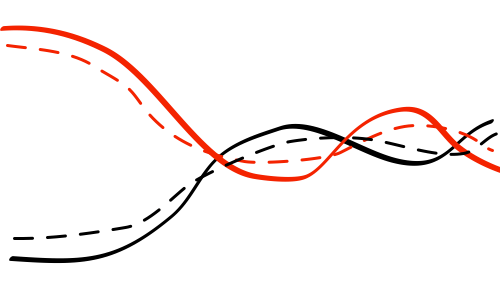 DNA Replication